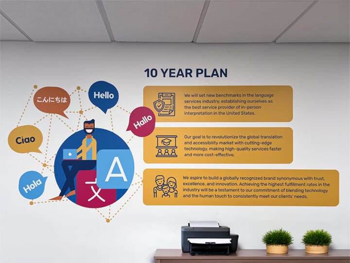 Window & Wall Graphics